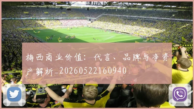 梅西商业价值：代言、品牌与净资产解析_20260522160940